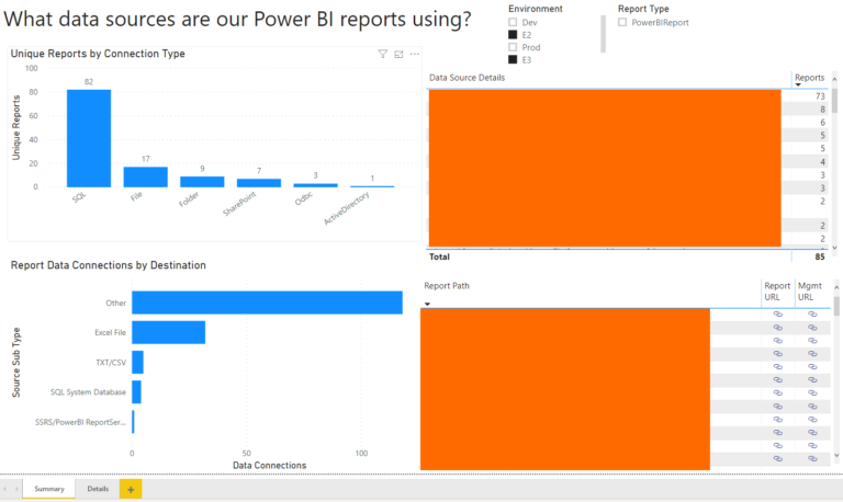 Getting a list of Power BI reports and Data Sources from the Power BI ...